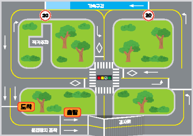 운전면허 시험장 코스