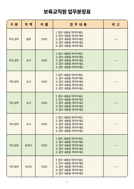 보육교직원 업무분장표
