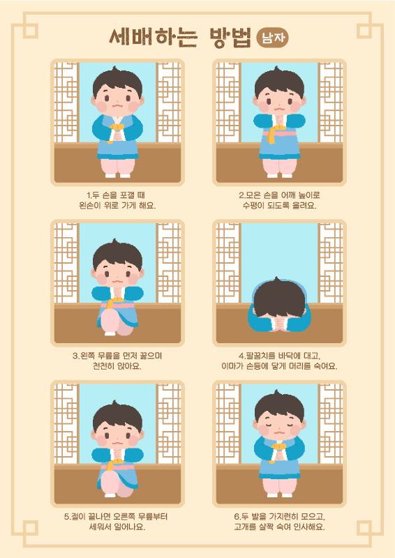 세배하는 방법 (남자/여자)